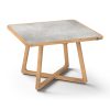 ESTATE Bistro Table 45" / 114 cm (HPL) - CA4